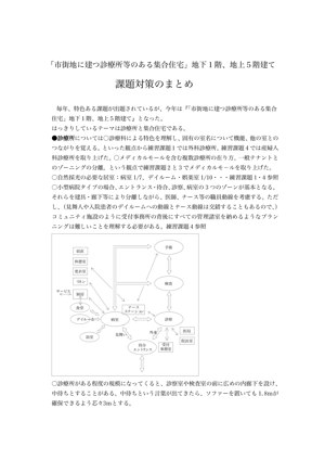 課題対策のまとめ-見本